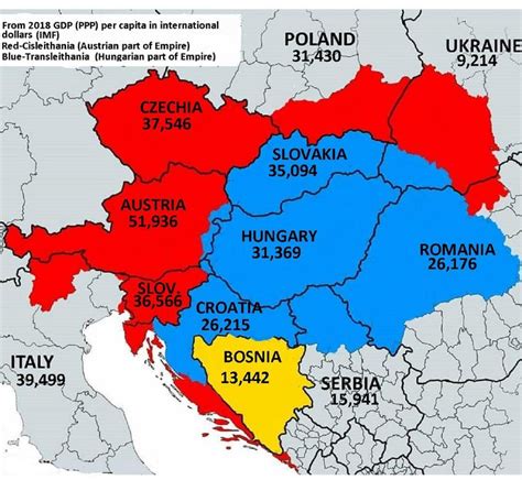what countries in the eu are similar to hungary